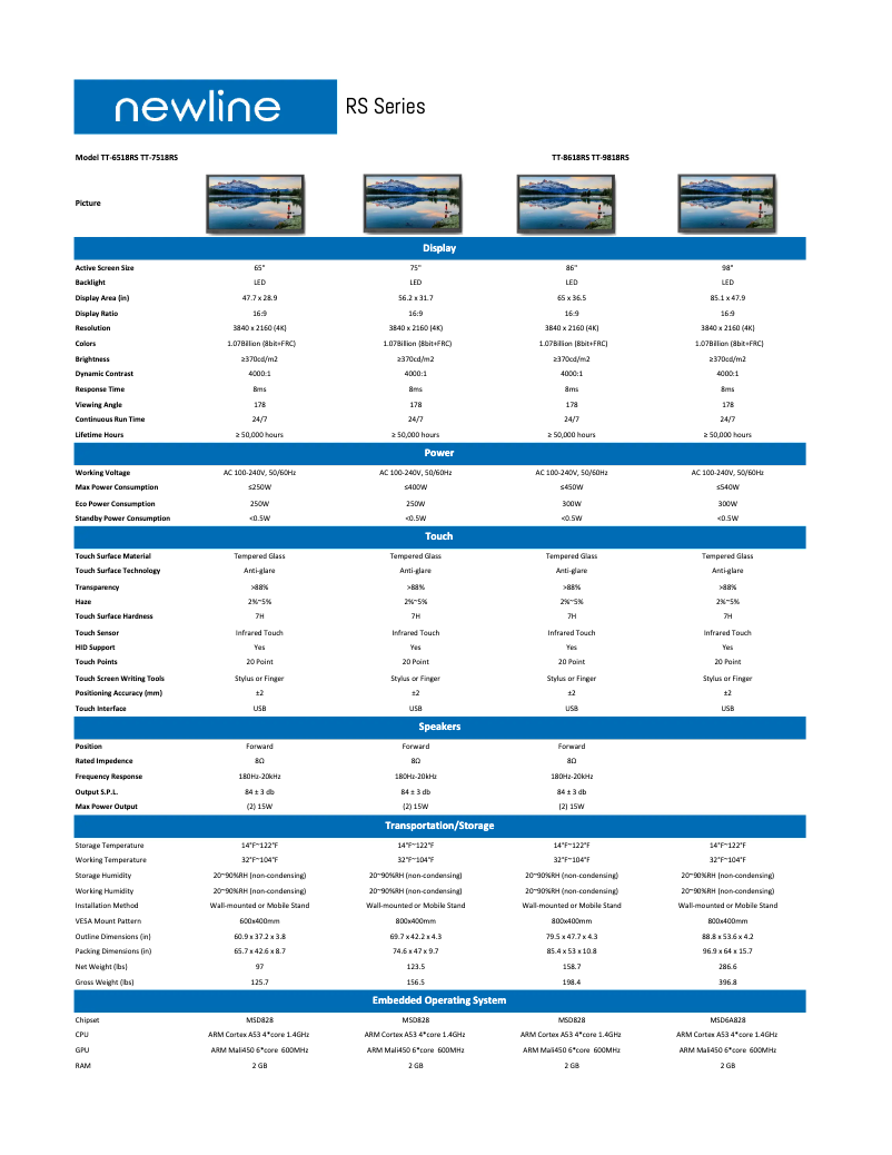 Page 1 of the manual Technical Sheet Newline TT-9818RS