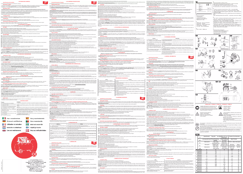 Page 1 de la notice Manuel utilisateur Fini MK 103-200-3