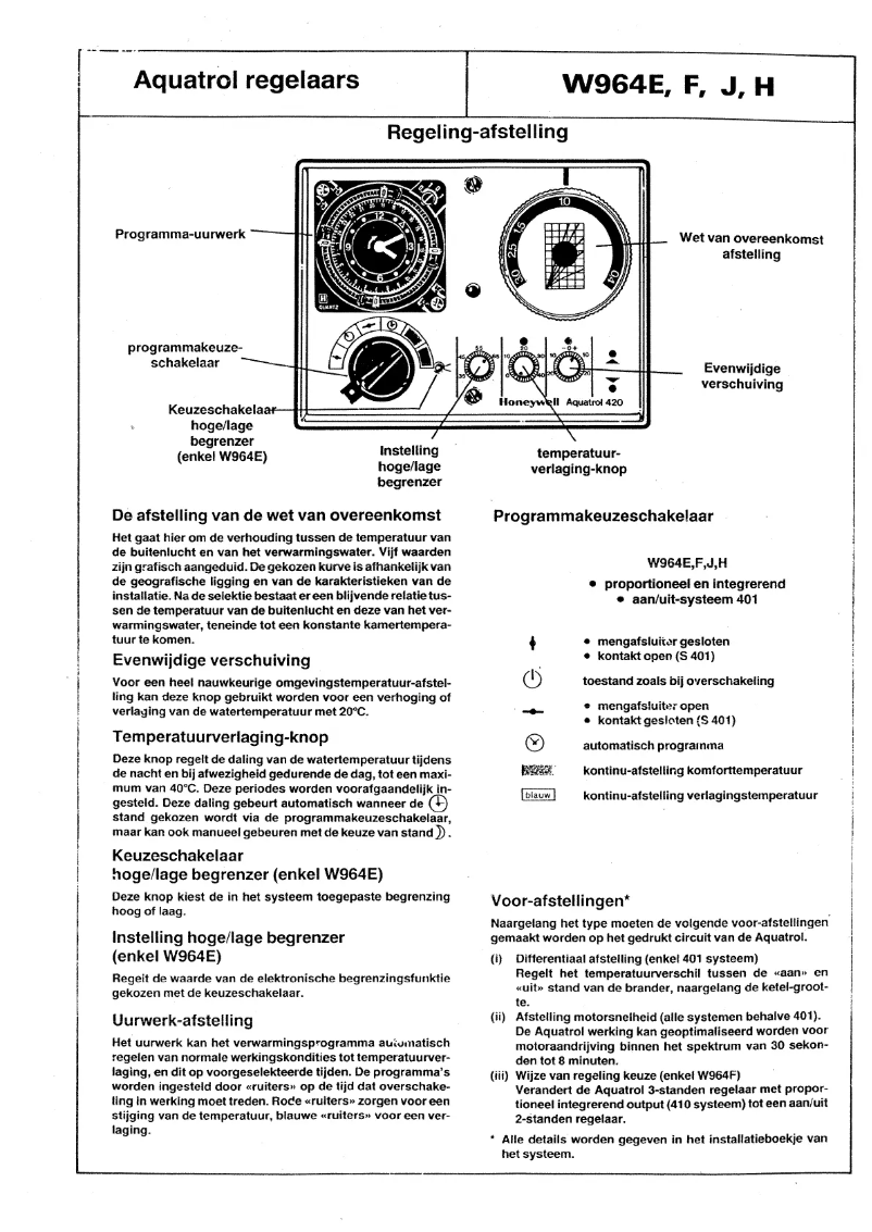 Page 1 de la notice Manuel utilisateur Honeywell W964H