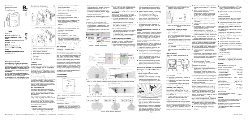 Page n°1 - Manuel utilisateur Hager 80262180