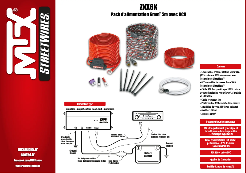 Page n°1 - Manuel utilisateur MTX Audio ZNX6K