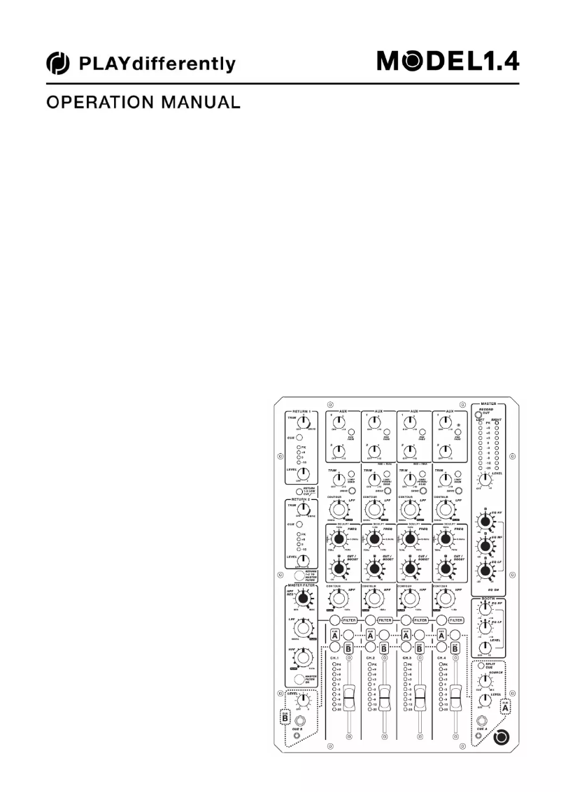 Page 1 de la notice Manuel utilisateur PLAYdifferently Model 1.4