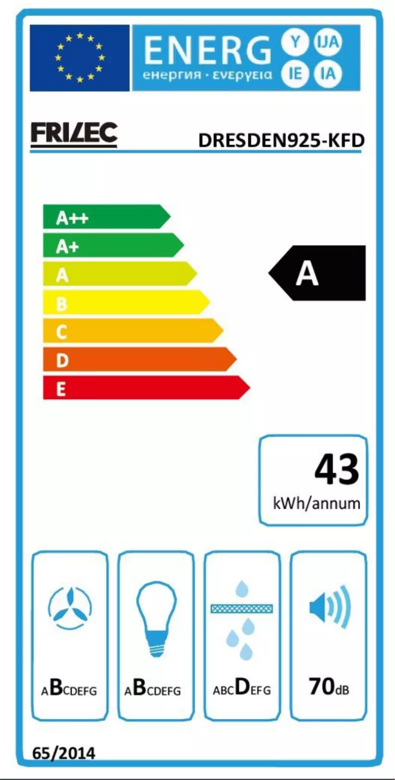 Image de la première page du manuel de l'appareil DRESDEN925-KFD