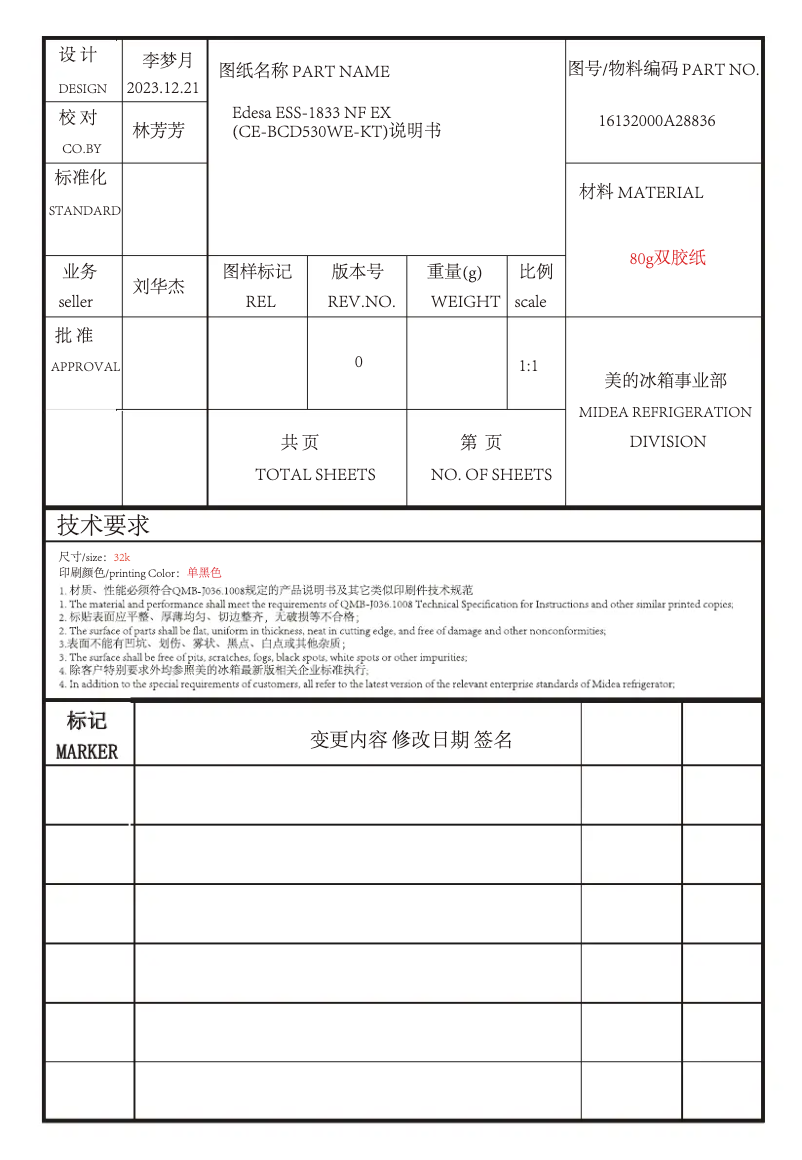 Page 1 de la notice Manuel utilisateur Edesa ESS-1833 NF EX
