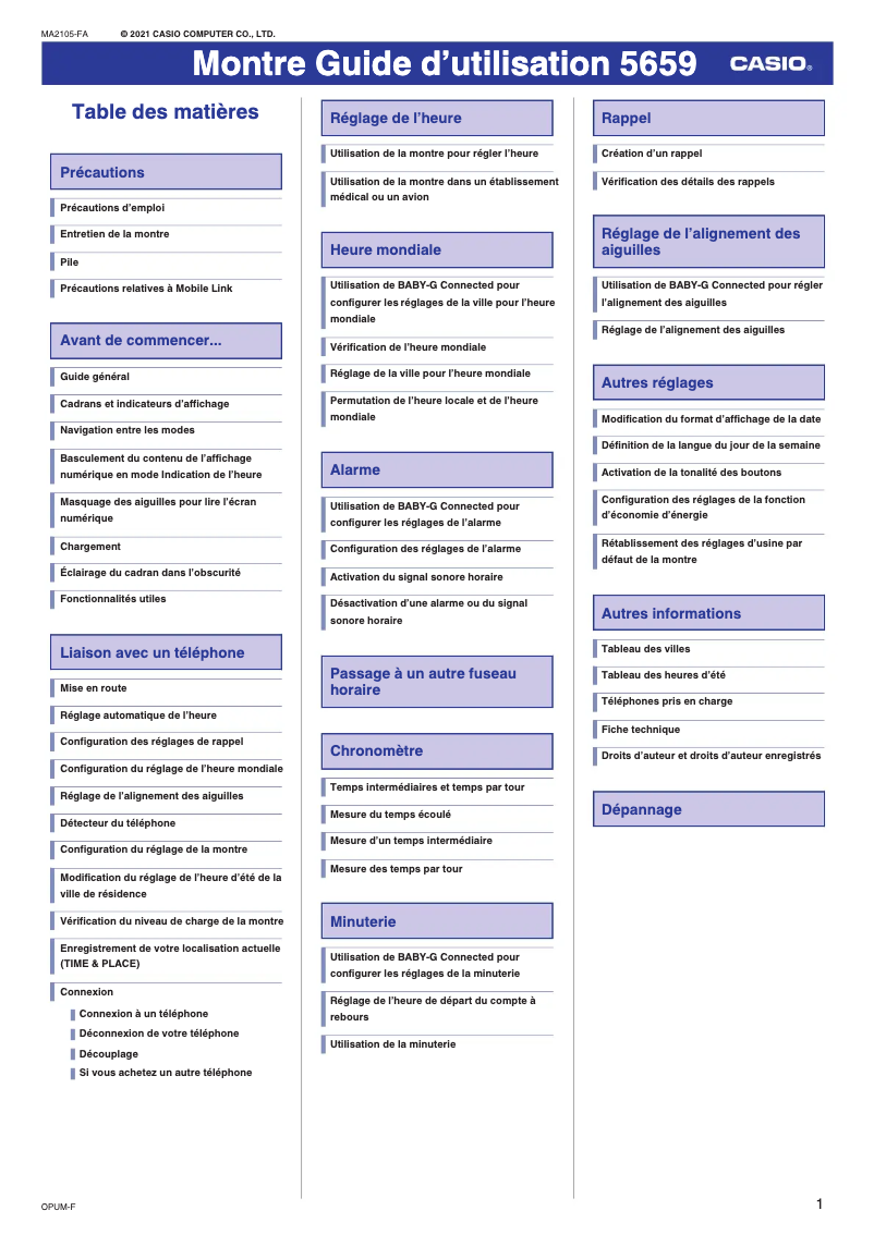 Page 1 de la notice Manuel utilisateur Casio 5659
