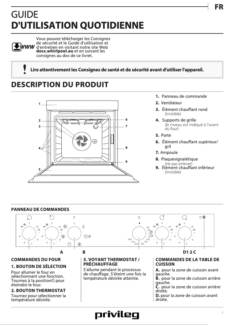 Imagen de la primera página del manual del dispositivo PHVR6 NH5F IN