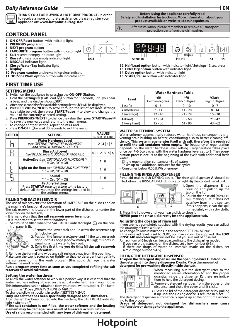 Page 1 of the manual User Manual Hotpoint H7I HP42 L UK