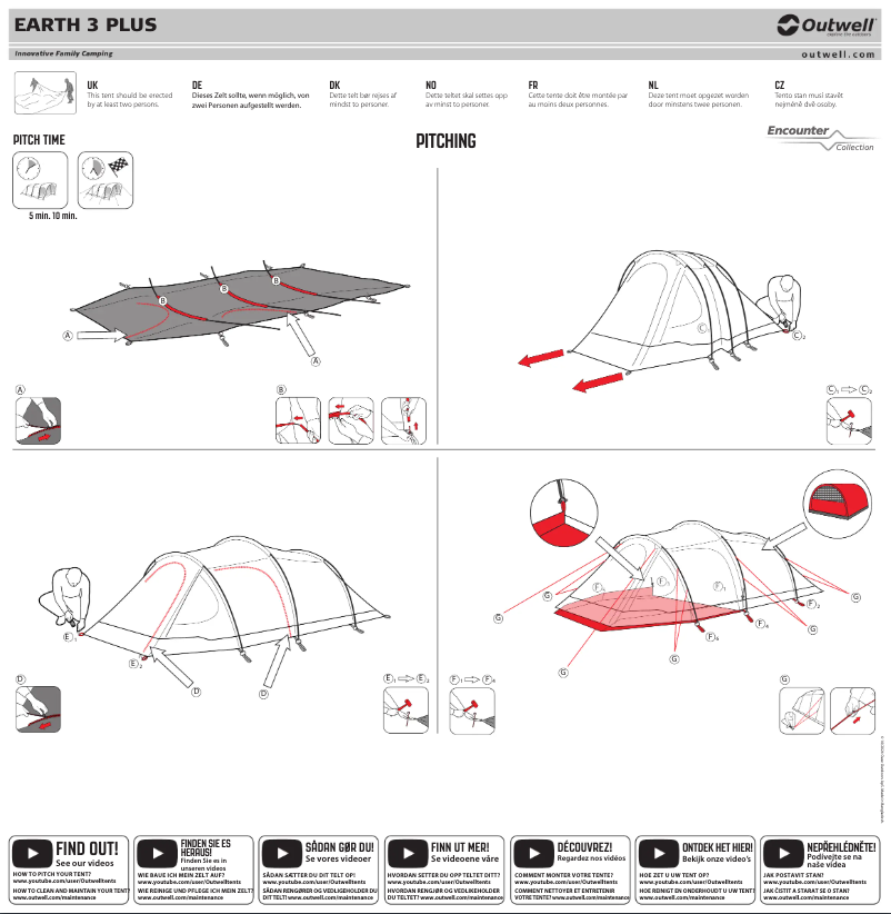 Image de la première page du manuel de l'appareil Earth 3 Plus