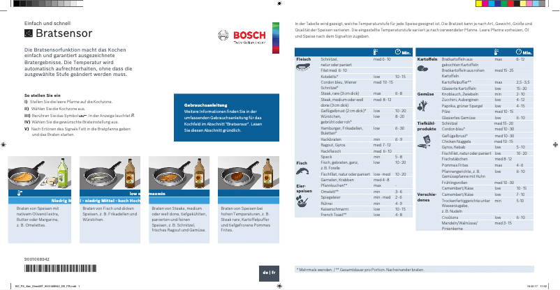 Page 1 de la notice Manuel utilisateur Bosch PXX645FC1E