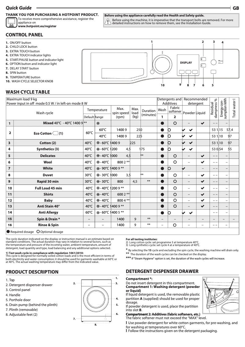 Page n°1 - Manuel utilisateur Hotpoint NSWF 943C W UK