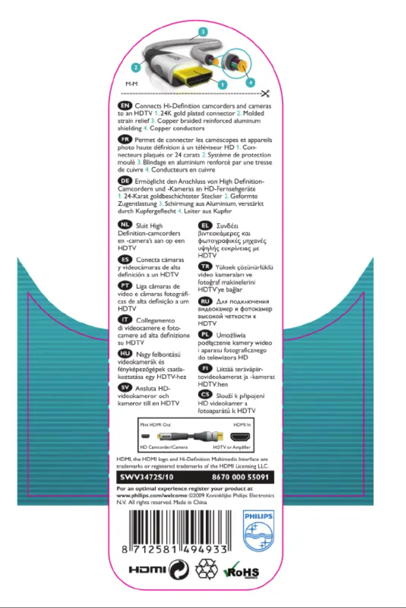 First page image of the manual for SWV3472S