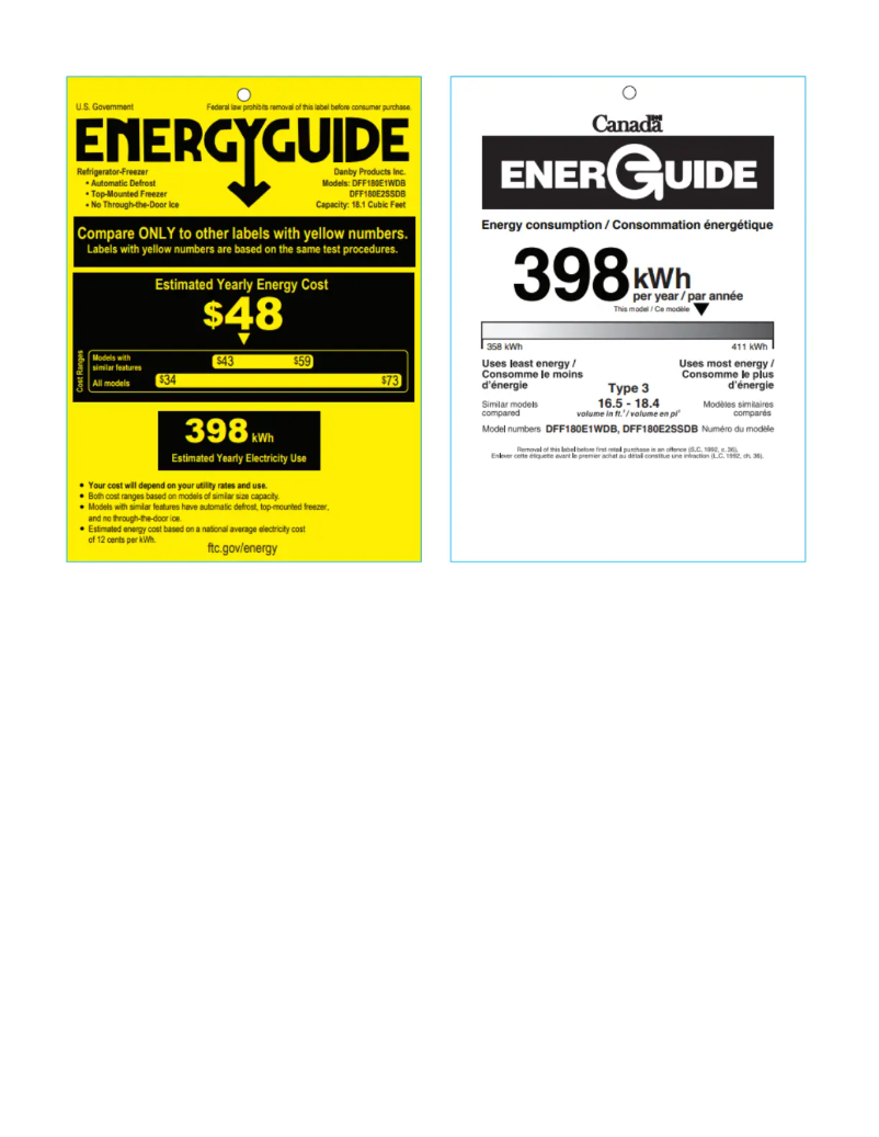 Imagen de la primera página del manual del dispositivo DFF180E2SSDB