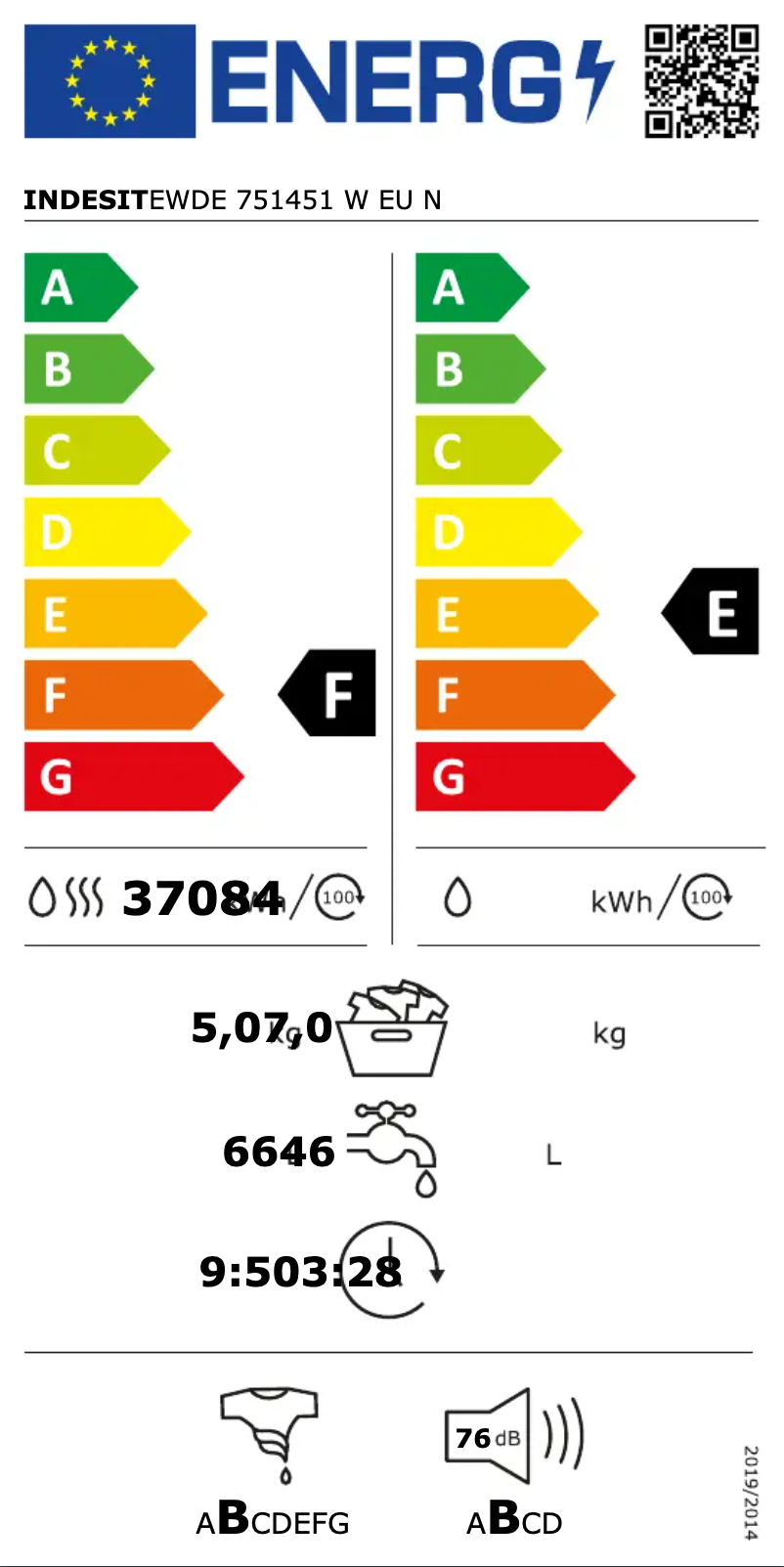 Image de la première page du manuel de l'appareil EWDE 751451 W EU N