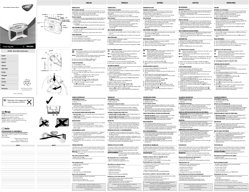 Page 1 de la notice Manuel utilisateur Philips AQ6595