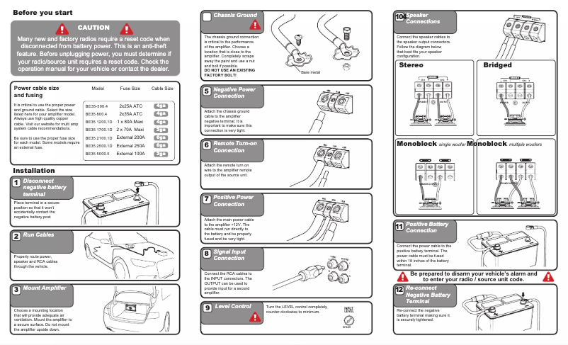 Page n°1 - Manuel utilisateur Hifonics BRUTUS BE35-1200.1D