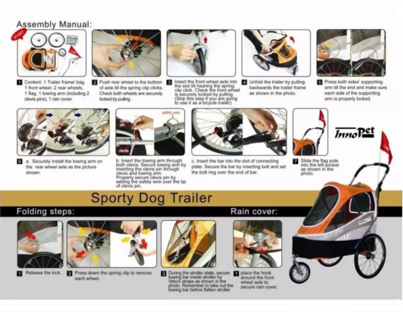 Page n°1 - Manuel utilisateur InnoPet Sporty Trailer IPS-055