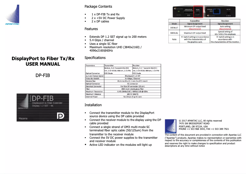 Page n°1 - Manuel utilisateur Apantac DP-FIB