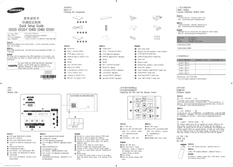 Image de la première page du manuel de l'appareil ED32D