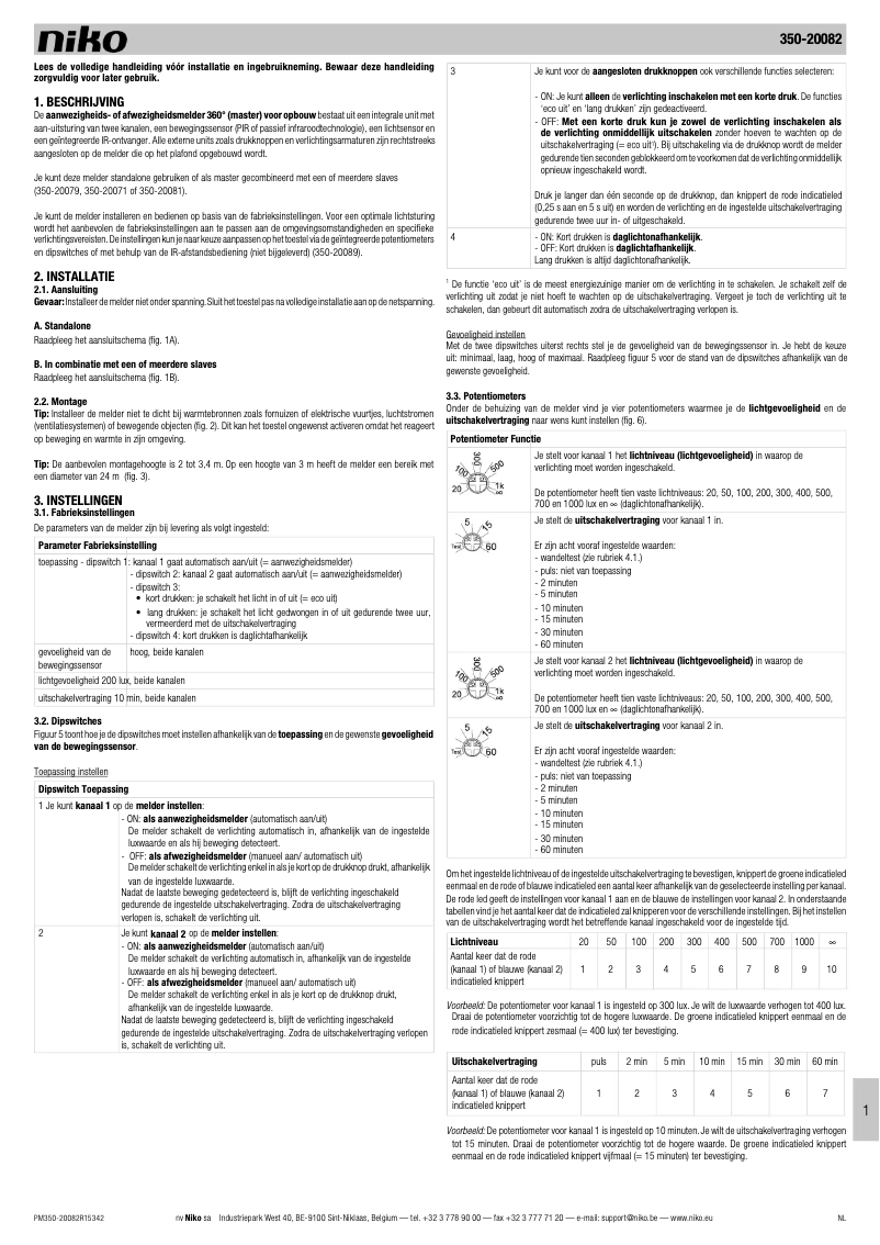 Page 1 de la notice Manuel utilisateur Niko 350-20082