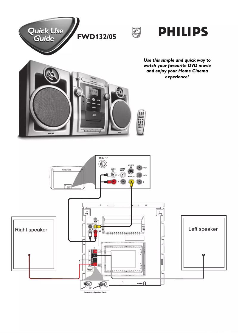 Image de la première page du manuel de l'appareil FWD132
