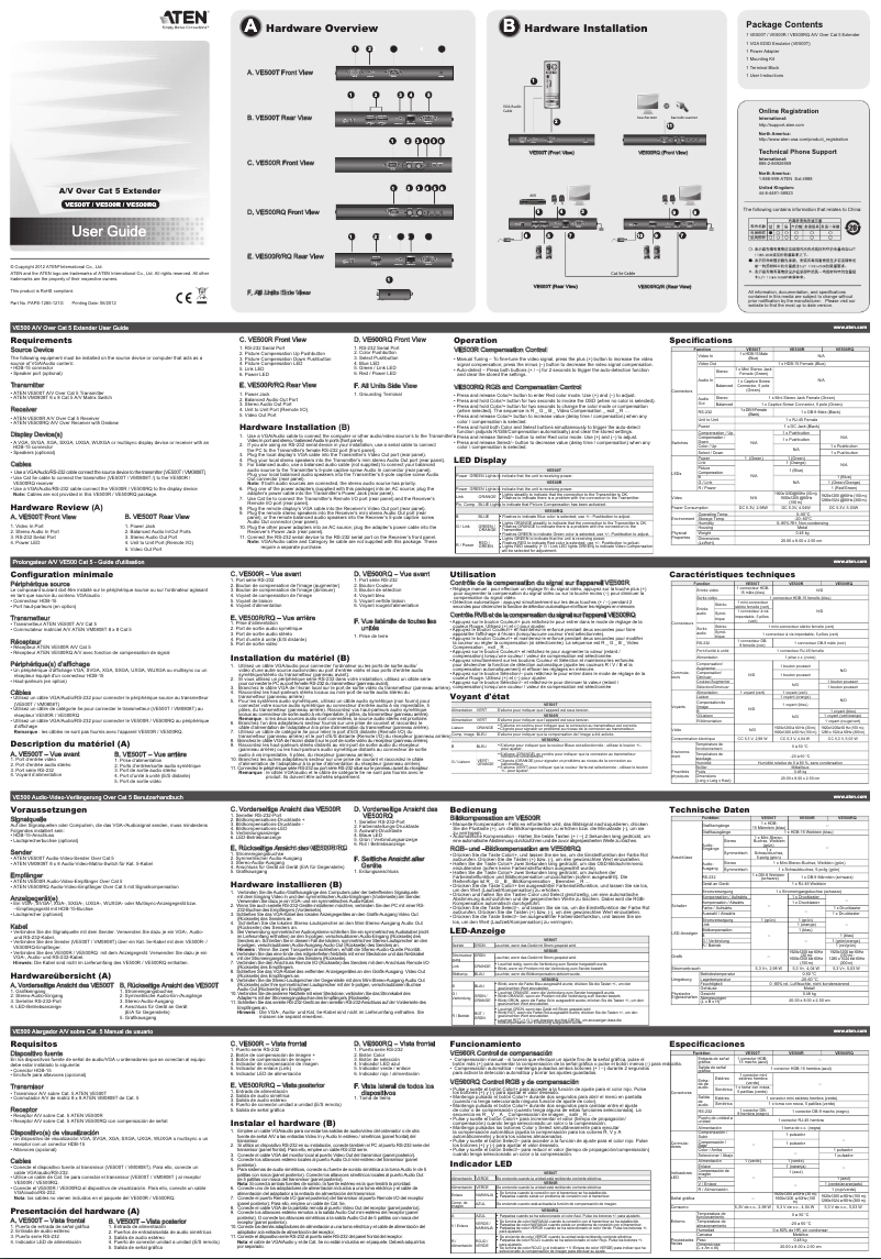 Page n°1 - Manuel utilisateur ATen VE500T