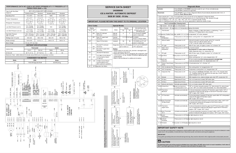 Page 1 de la notice Mode d'emploi Electrolux EI23CS35K
