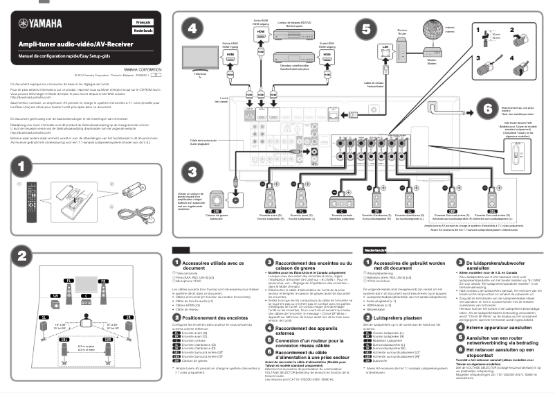 Page 1 de la notice Manuel utilisateur Yamaha RX-V477T