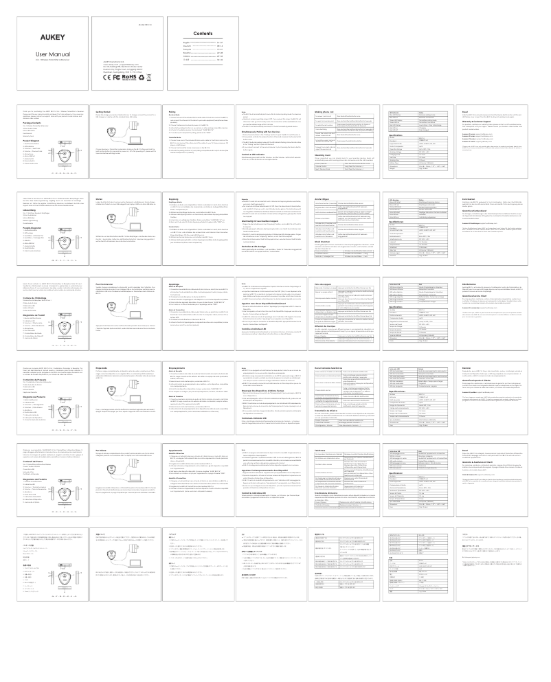 Imagen de la primera página del manual del dispositivo BR-C14