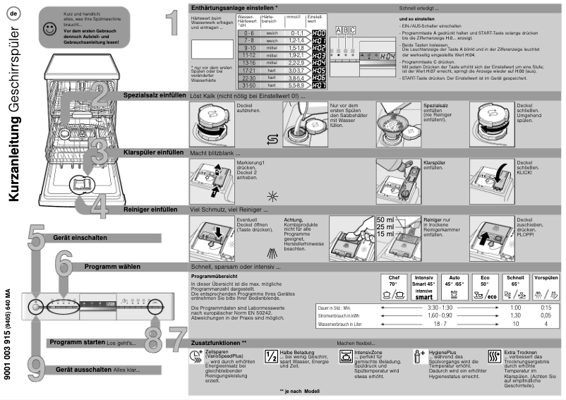 Page n°1 - Manuel utilisateur Neff S41M85W7DE