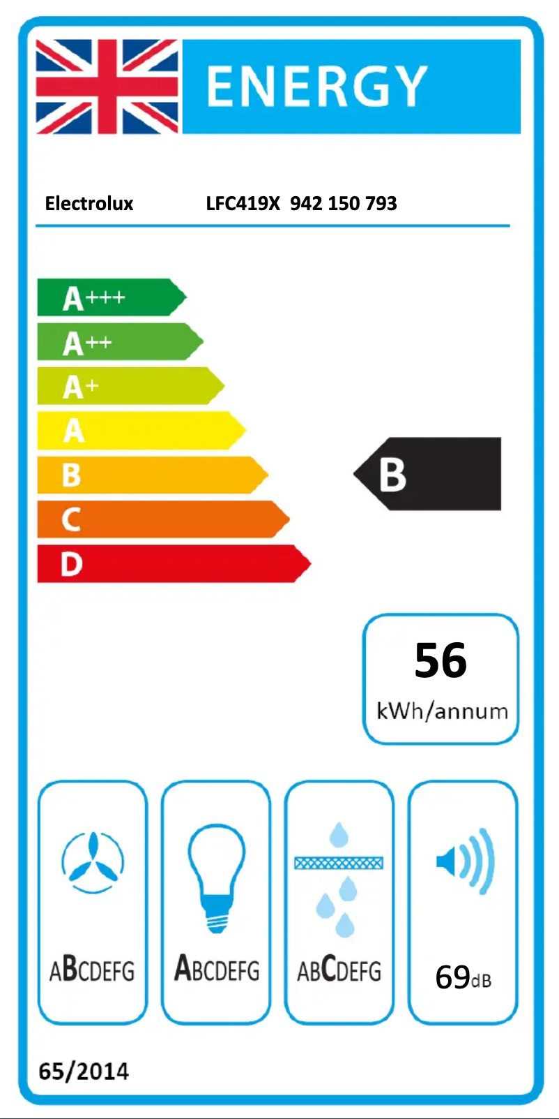 Page 1 de la notice Label énergétique Electrolux LFC419X