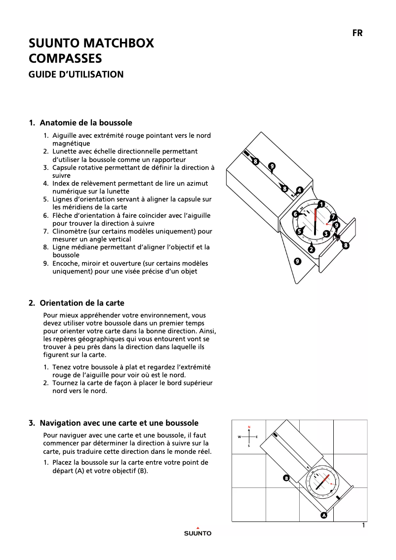 Imagen de la primera página del manual del dispositivo MB-6