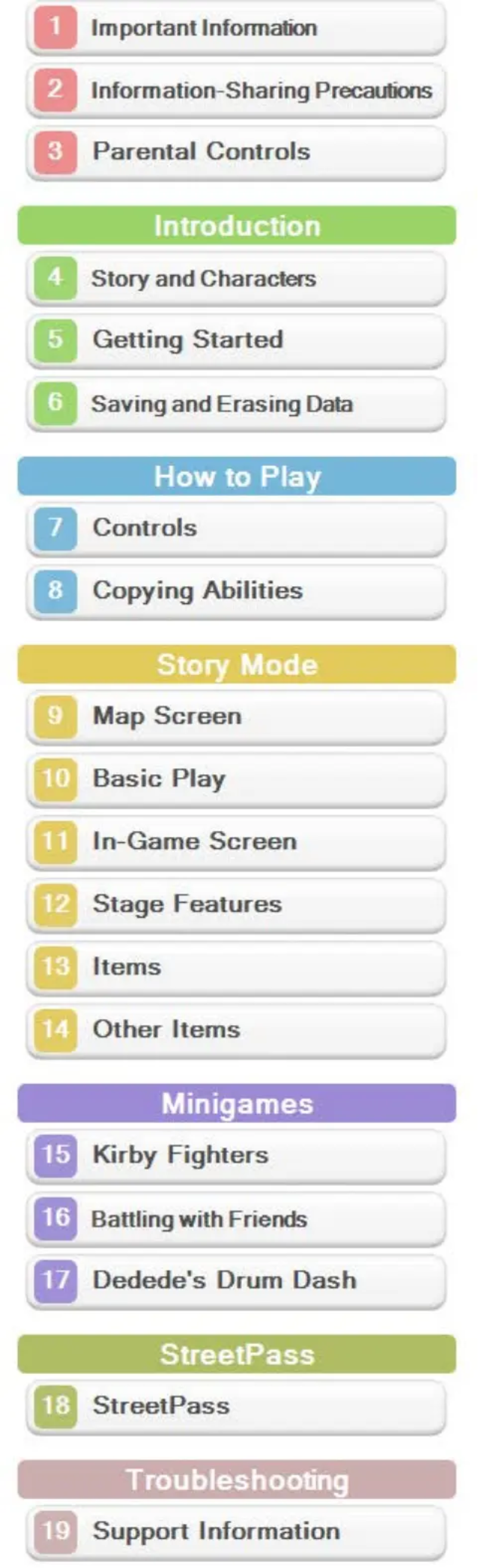 Page 1 de la notice Manuel utilisateur Nintendo Kirby - Triple Deluxe (3DS)