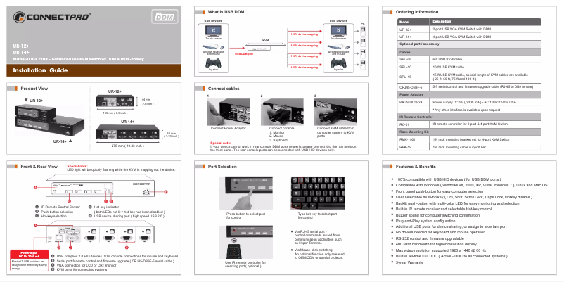 Page n°1 - Manuel utilisateur ConnectPro UD-12+