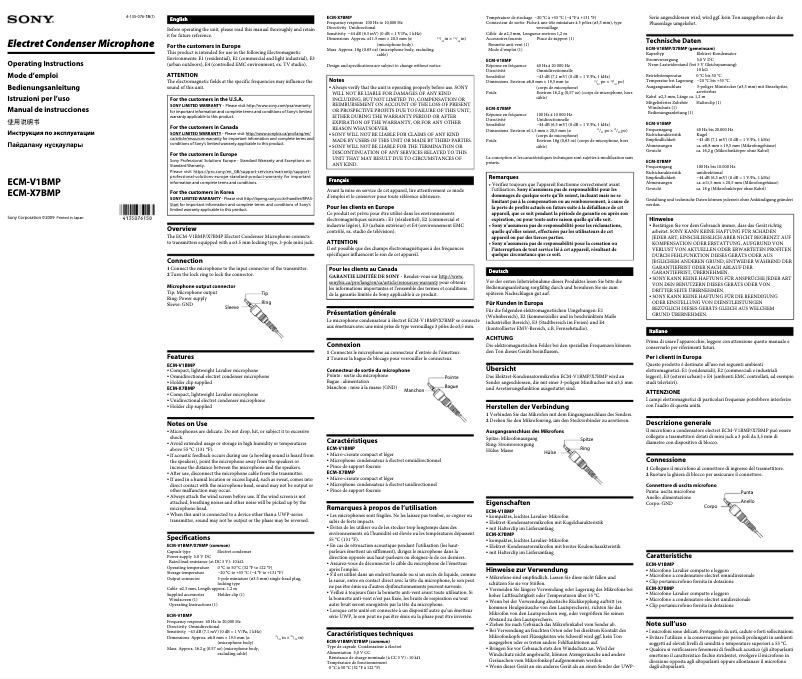 Page n°1 - Manuel utilisateur Sony ECM-V1BMP