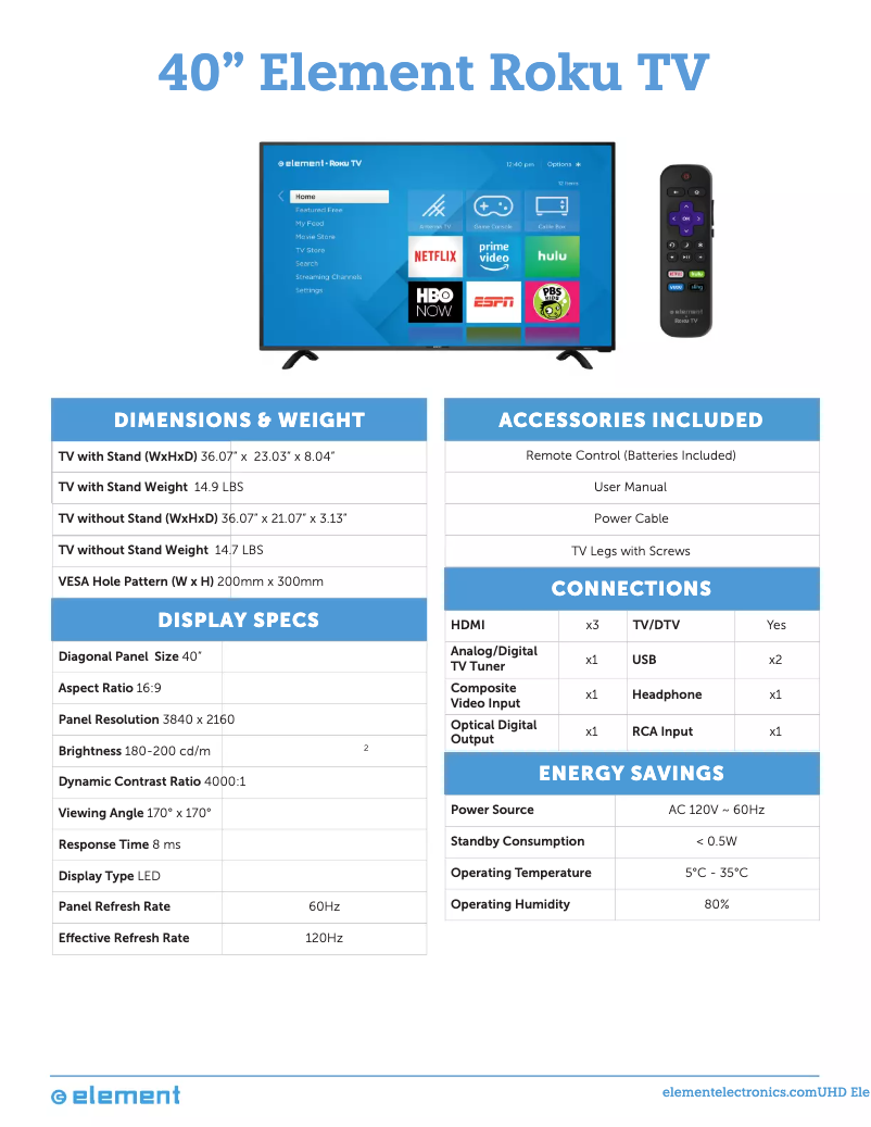 Image de la première page du manuel de l'appareil E4SC4018RKU
