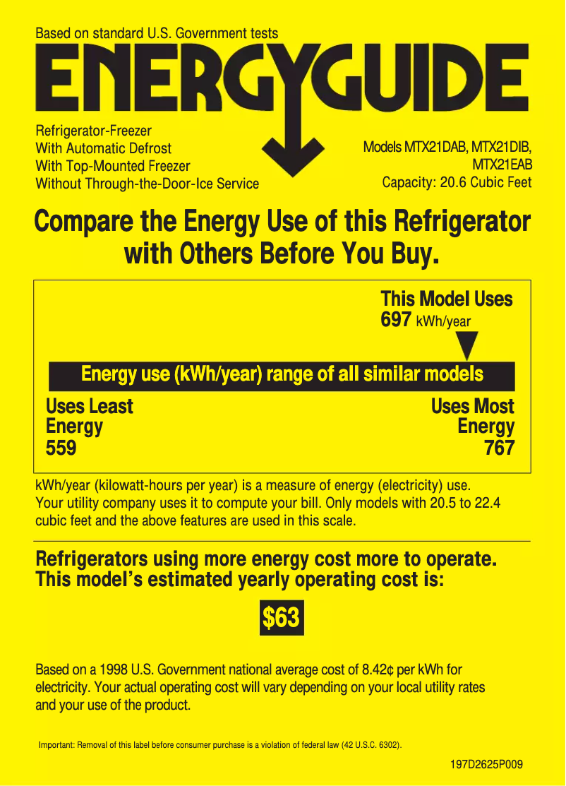 Página 1 del manual Etiqueta energética RCA MTX21DIBAA