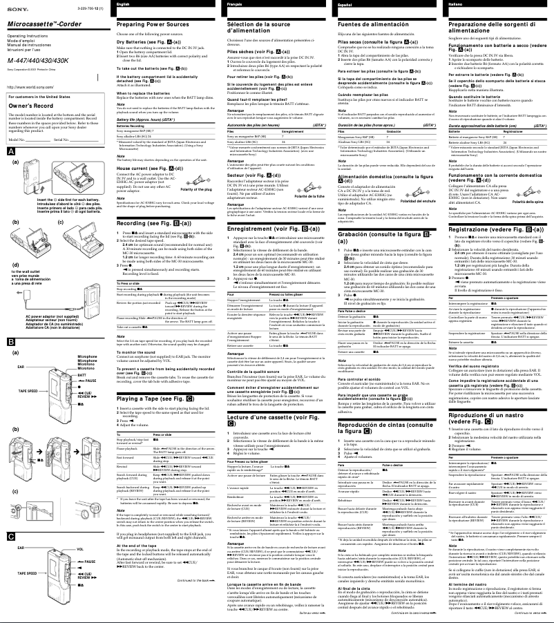 Página 1 del manual Manual de usuario Sony M-440