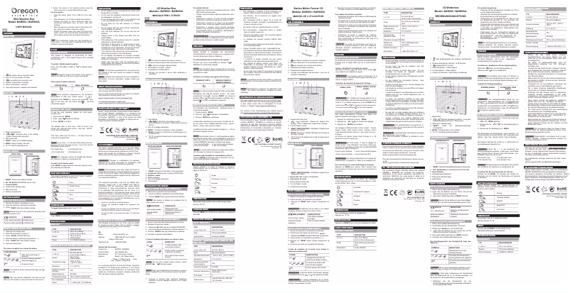 Page 1 de la notice Manuel utilisateur Oregon Scientific BAR800A