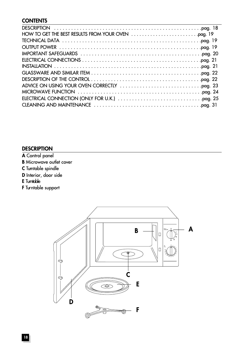Page n°1 - Manuel utilisateur DeLonghi MW 500M
