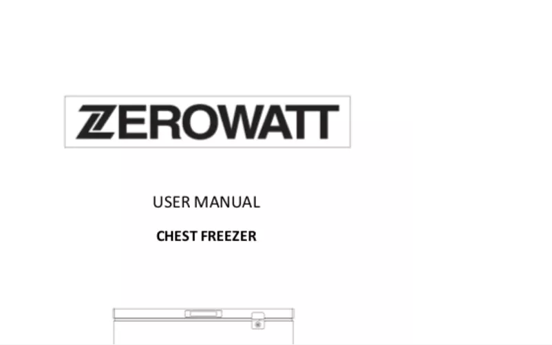 Página 1 del manual Manual de usuario Zerowatt ZMCH 150