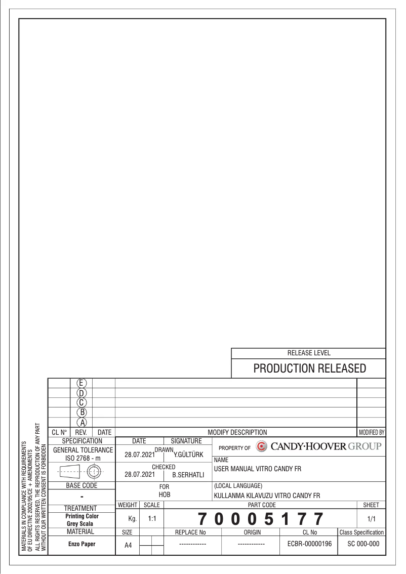Page 1 de la notice Manuel utilisateur Candy CH63CT