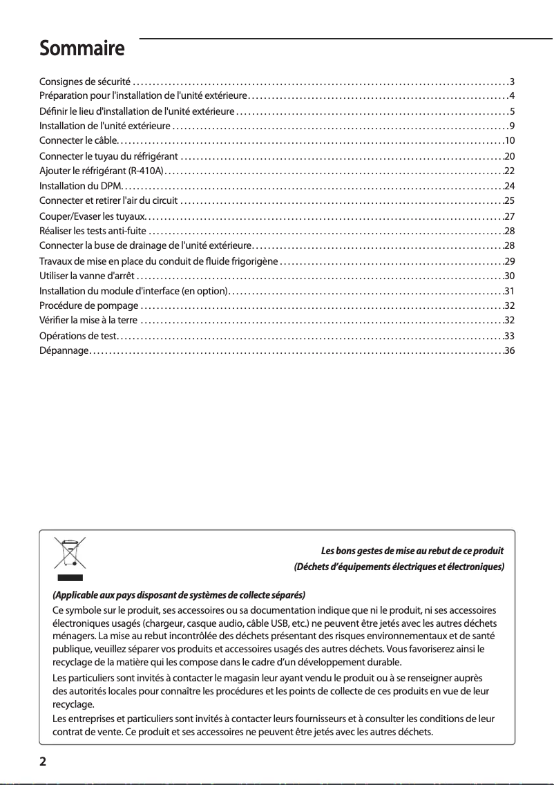 Image de la première page du manuel de l'appareil AC100FCADGH