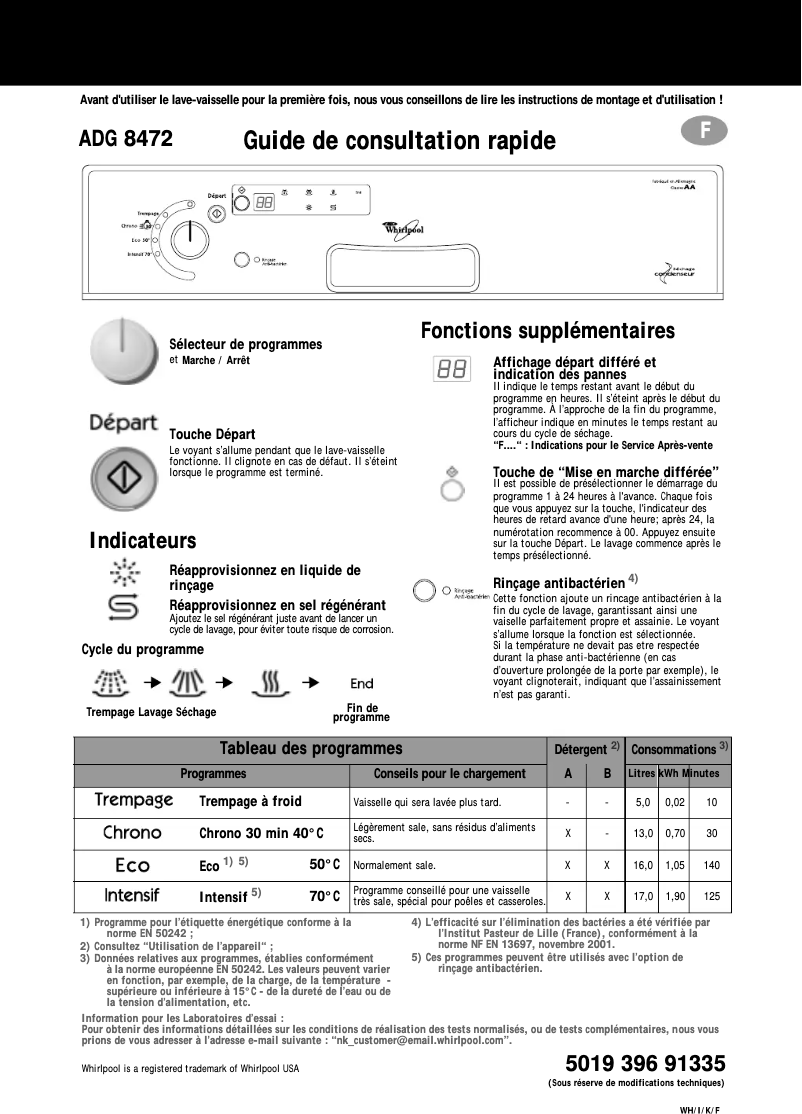 Page 1 de la notice Manuel utilisateur Whirlpool ADG 8472 IX