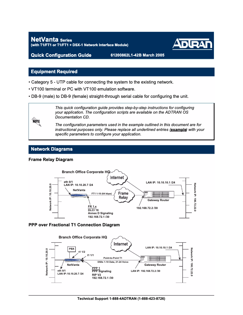 Page 1 de la notice Manuel utilisateur Adtran NetVanta 3305