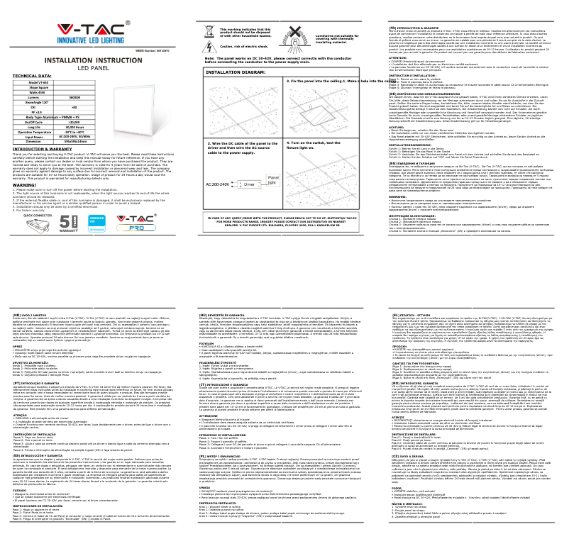 Image de la première page du manuel de l'appareil VT-645