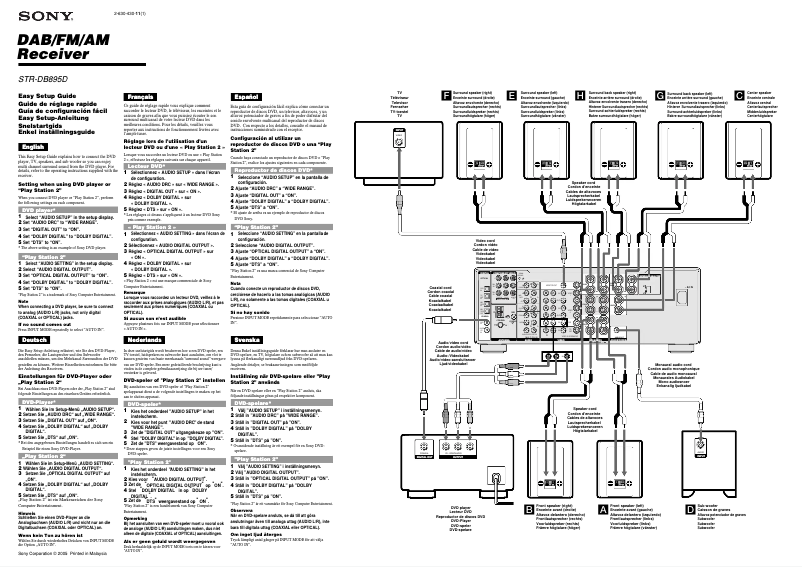 Image de la première page du manuel de l'appareil STR-DB895D