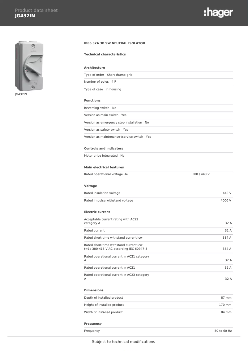 Image de la première page du manuel de l'appareil JG432IN