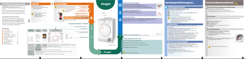 Page n°1 - Manuel utilisateur Bosch WTV74301FG