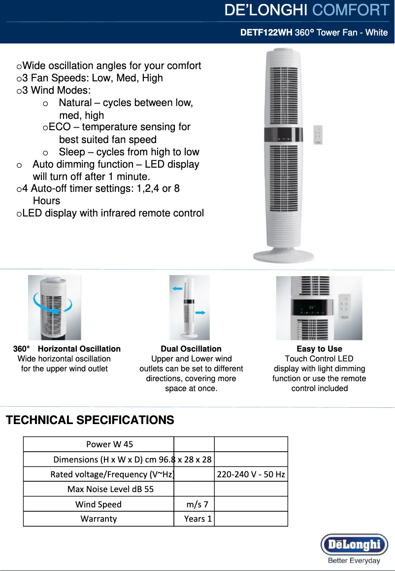 Image de la première page du manuel de l'appareil DETF122