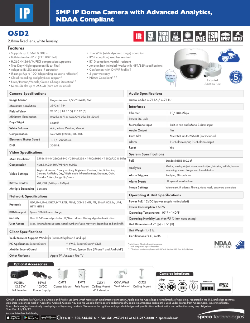 Image de la première page du manuel de l'appareil O5D2